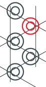 Logo mit Touchpoints